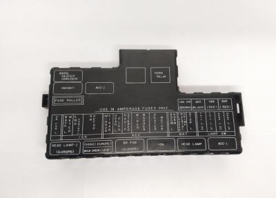FUSES