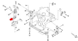 TRAIN MOUNTING